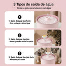 Bebedouro de Água Corrente 2L Automático Ideal para Gatos Cães e Outros Pets